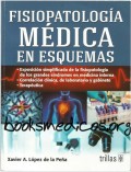 Fisiopatología médica en esquemas