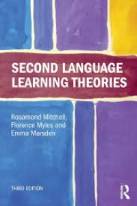 Image of Second language learning theories